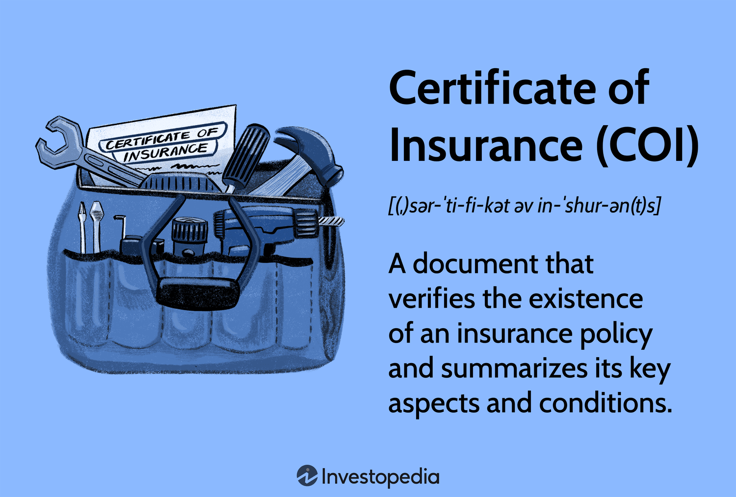 CERTIFICATE OF INSURANCE